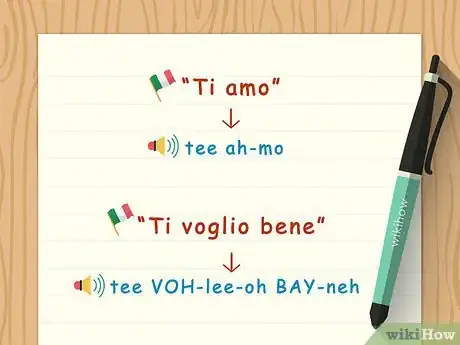 Imagen titulada Say "I Love You" in French, German and Italian Step 8